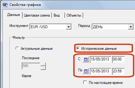 Исторические данные Forex в  TradingDesk Pro 5